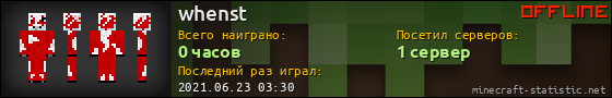 Юзербар 560x90 для whenst