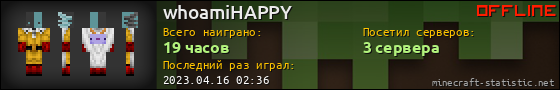 Юзербар 560x90 для whoamiHAPPY