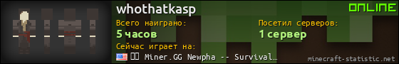 Юзербар 560x90 для whothatkasp