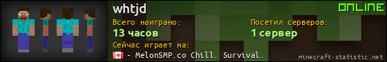 Юзербар 560x90 для whtjd