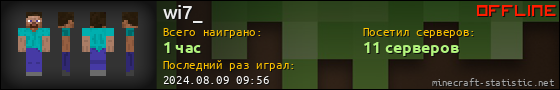 Юзербар 560x90 для wi7_