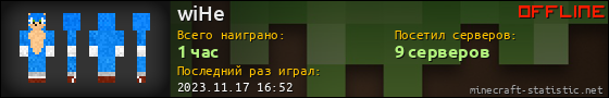 Юзербар 560x90 для wiHe