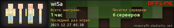 Юзербар 560x90 для wiSa