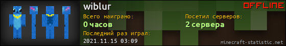 Юзербар 560x90 для wiblur