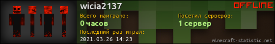 Юзербар 560x90 для wicia2137