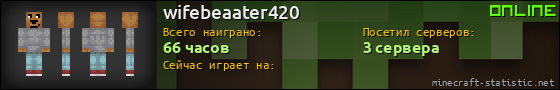 Юзербар 560x90 для wifebeaater420