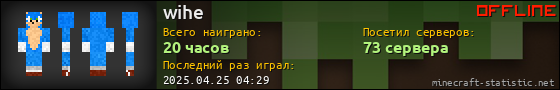 Юзербар 560x90 для wihe