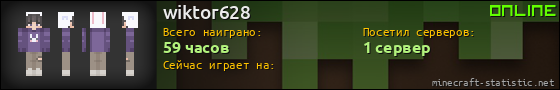 Юзербар 560x90 для wiktor628