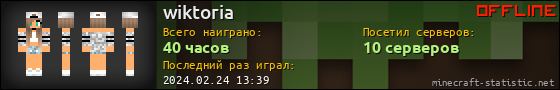 Юзербар 560x90 для wiktoria