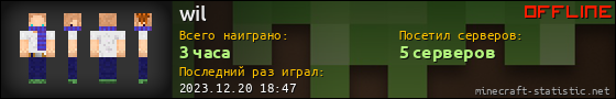 Юзербар 560x90 для wil