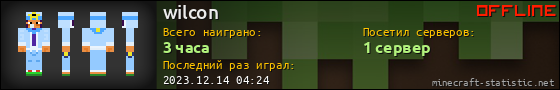 Юзербар 560x90 для wilcon