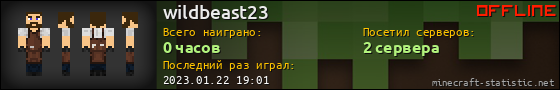 Юзербар 560x90 для wildbeast23