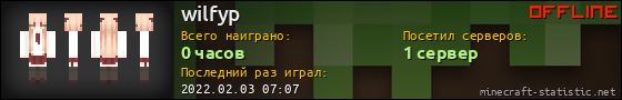 Юзербар 560x90 для wilfyp