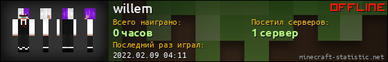 Юзербар 560x90 для willem