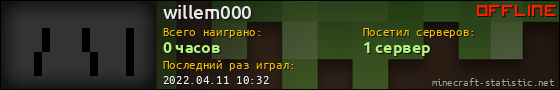 Юзербар 560x90 для willem000