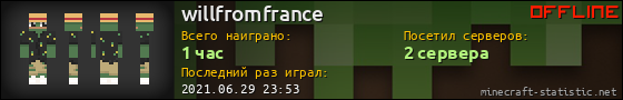 Юзербар 560x90 для willfromfrance