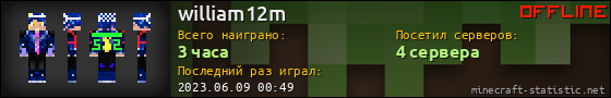 Юзербар 560x90 для william12m