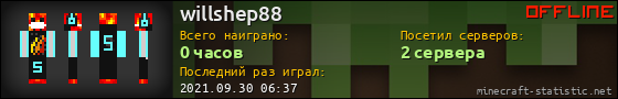 Юзербар 560x90 для willshep88