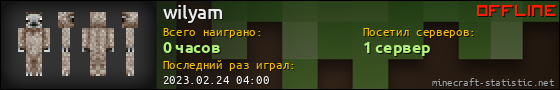 Юзербар 560x90 для wilyam