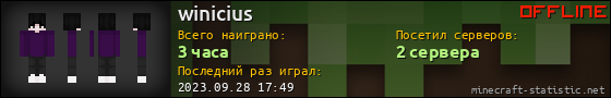 Юзербар 560x90 для winicius