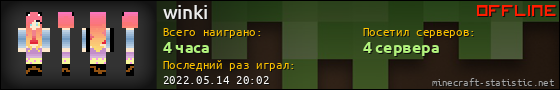 Юзербар 560x90 для winki