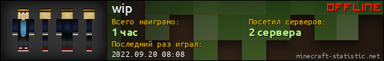 Юзербар 560x90 для wip