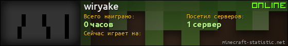 Юзербар 560x90 для wiryake