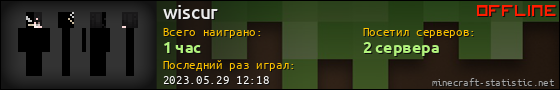 Юзербар 560x90 для wiscur