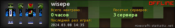 Юзербар 560x90 для wisepe