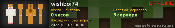 Юзербар 560x90 для wishboi74