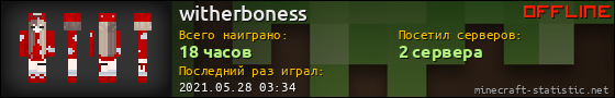 Юзербар 560x90 для witherboness