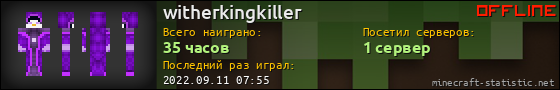 Юзербар 560x90 для witherkingkiller