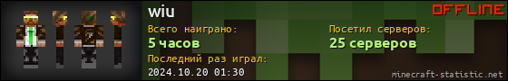 Юзербар 560x90 для wiu