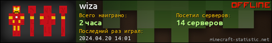 Юзербар 560x90 для wiza