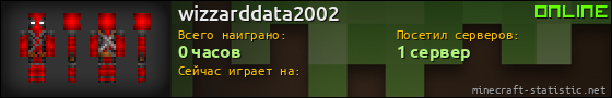 Юзербар 560x90 для wizzarddata2002