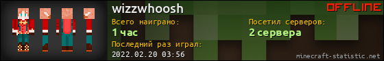 Юзербар 560x90 для wizzwhoosh