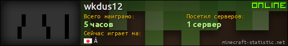 Юзербар 560x90 для wkdus12