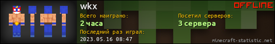 Юзербар 560x90 для wkx