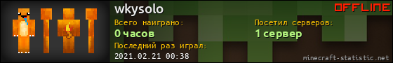 Юзербар 560x90 для wkysolo