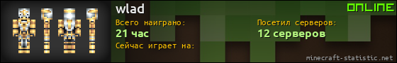 Юзербар 560x90 для wlad