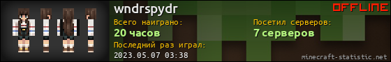 Юзербар 560x90 для wndrspydr