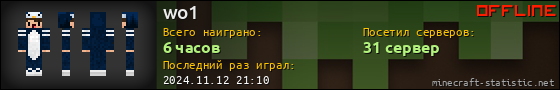 Юзербар 560x90 для wo1