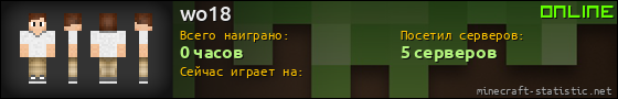 Юзербар 560x90 для wo18