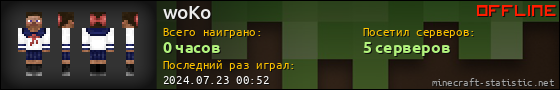 Юзербар 560x90 для woKo