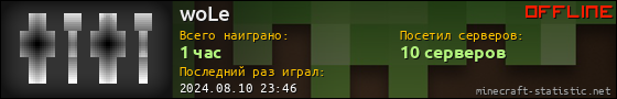 Юзербар 560x90 для woLe