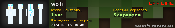 Юзербар 560x90 для woTi