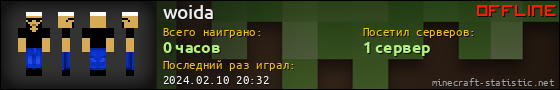 Юзербар 560x90 для woida