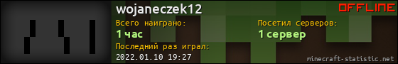 Юзербар 560x90 для wojaneczek12