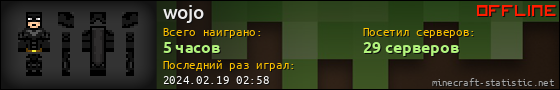 Юзербар 560x90 для wojo