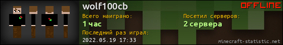 Юзербар 560x90 для wolf100cb